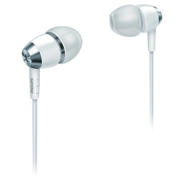 PHILIPS SHE7000(白)耳道式耳機