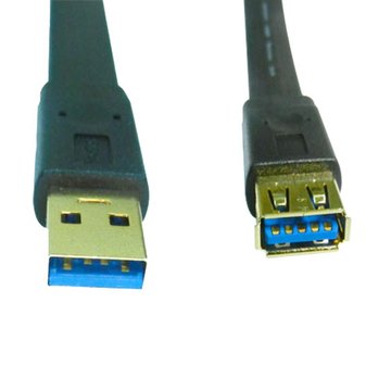 I-WIZ 彰唯USB3.0 A公/A母 3M扁線 USB連接線