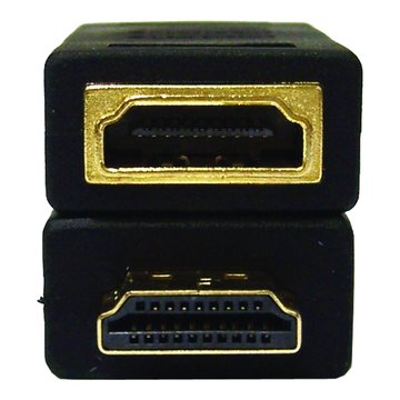I-WIZ 彰唯HDMI公/HDMI母 轉接頭