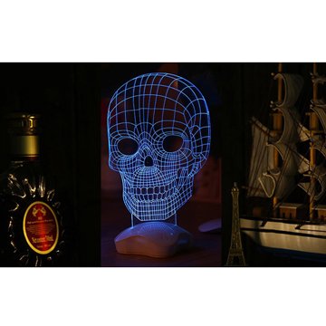  北歐3D立體 USB LED創意小夜燈-骷髏頭