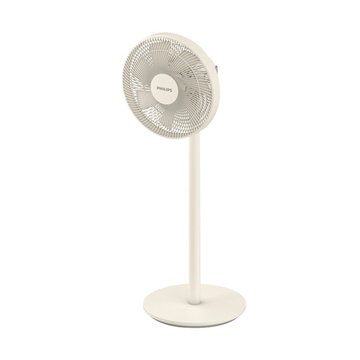 PHILIPS 飛利浦 ACR2142SF AC 12吋風扇