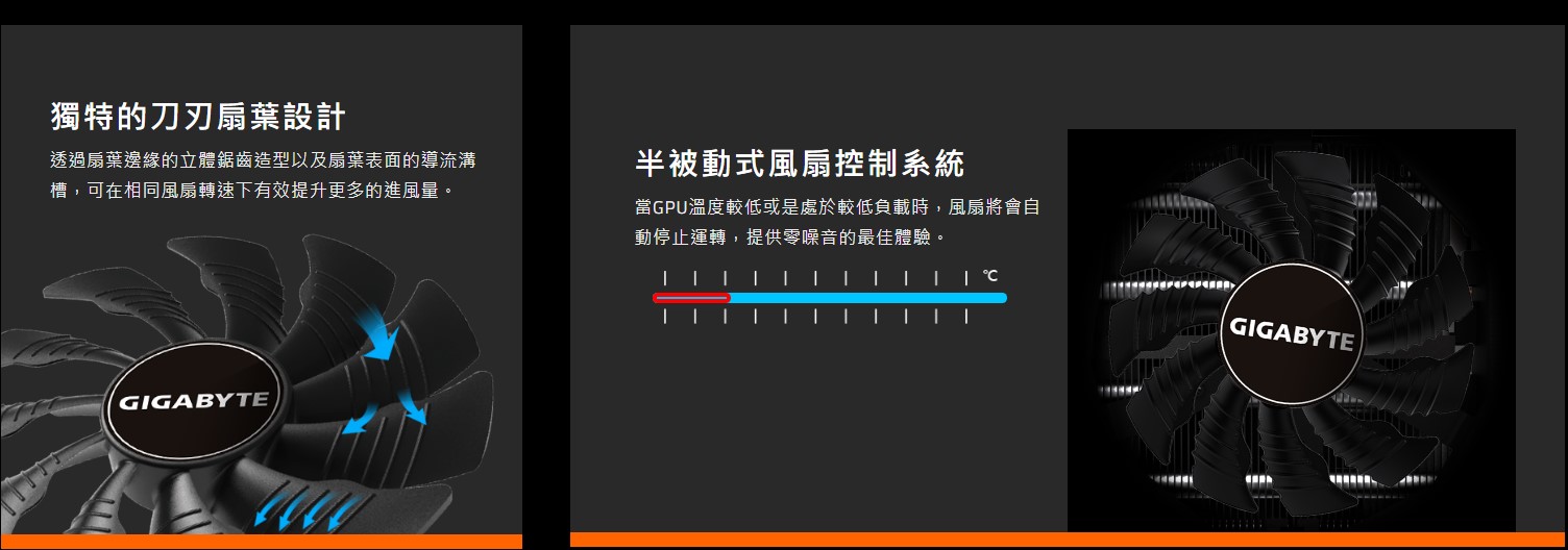 GIGABYTE 技嘉GTX1650 OC-4GD 顯示卡(註四)｜順發線上購物