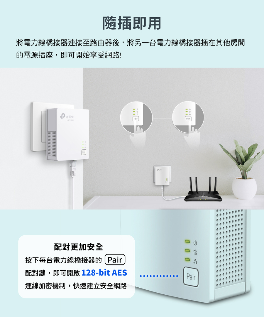 TP-LINK TL-WPA7017 KIT(US) AV1000電力橋接器套組｜順發線上購物