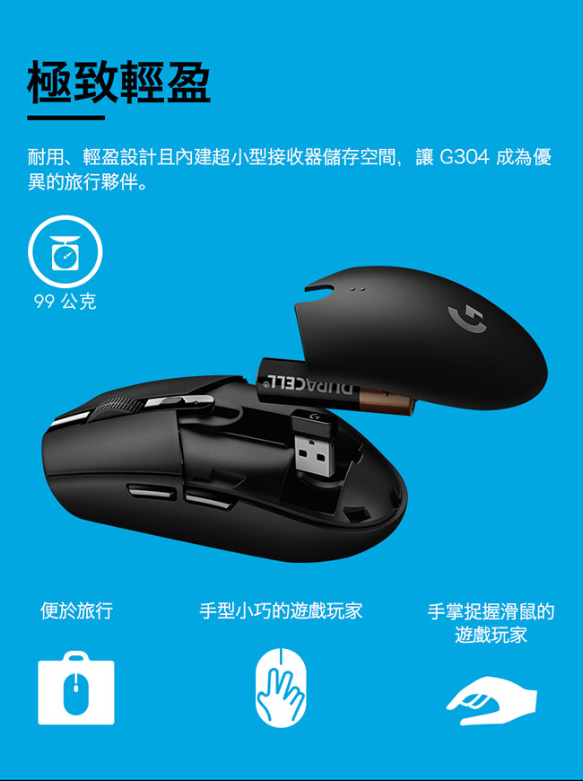 Logitech 羅技g304無線電競滑鼠 白 Isunfar愛順發3c購物網