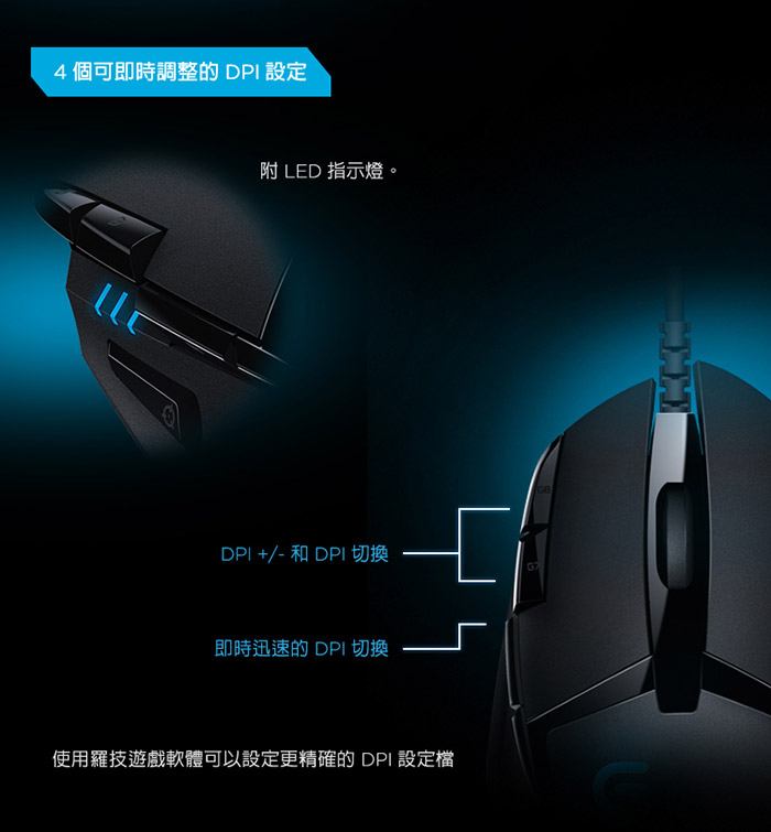 Logitech 羅技g402遊戲光學滑鼠 Usb 黑 順發線上購物