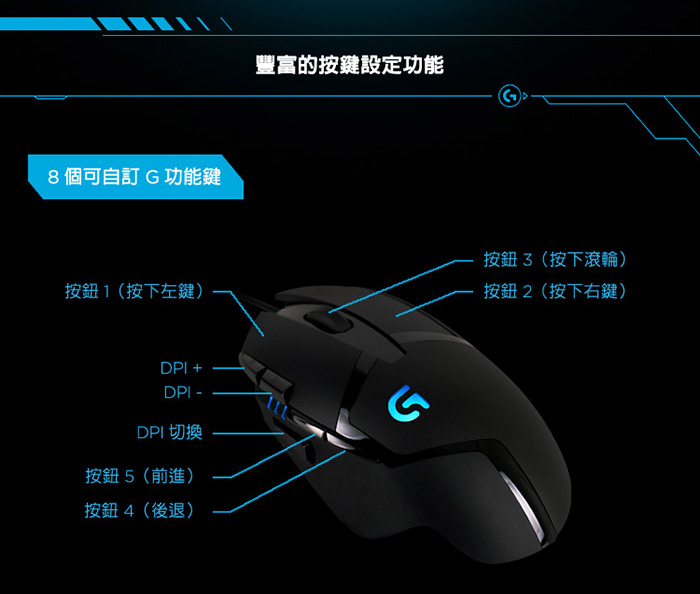 Logitech 羅技g402遊戲光學滑鼠 Usb 黑 順發線上購物