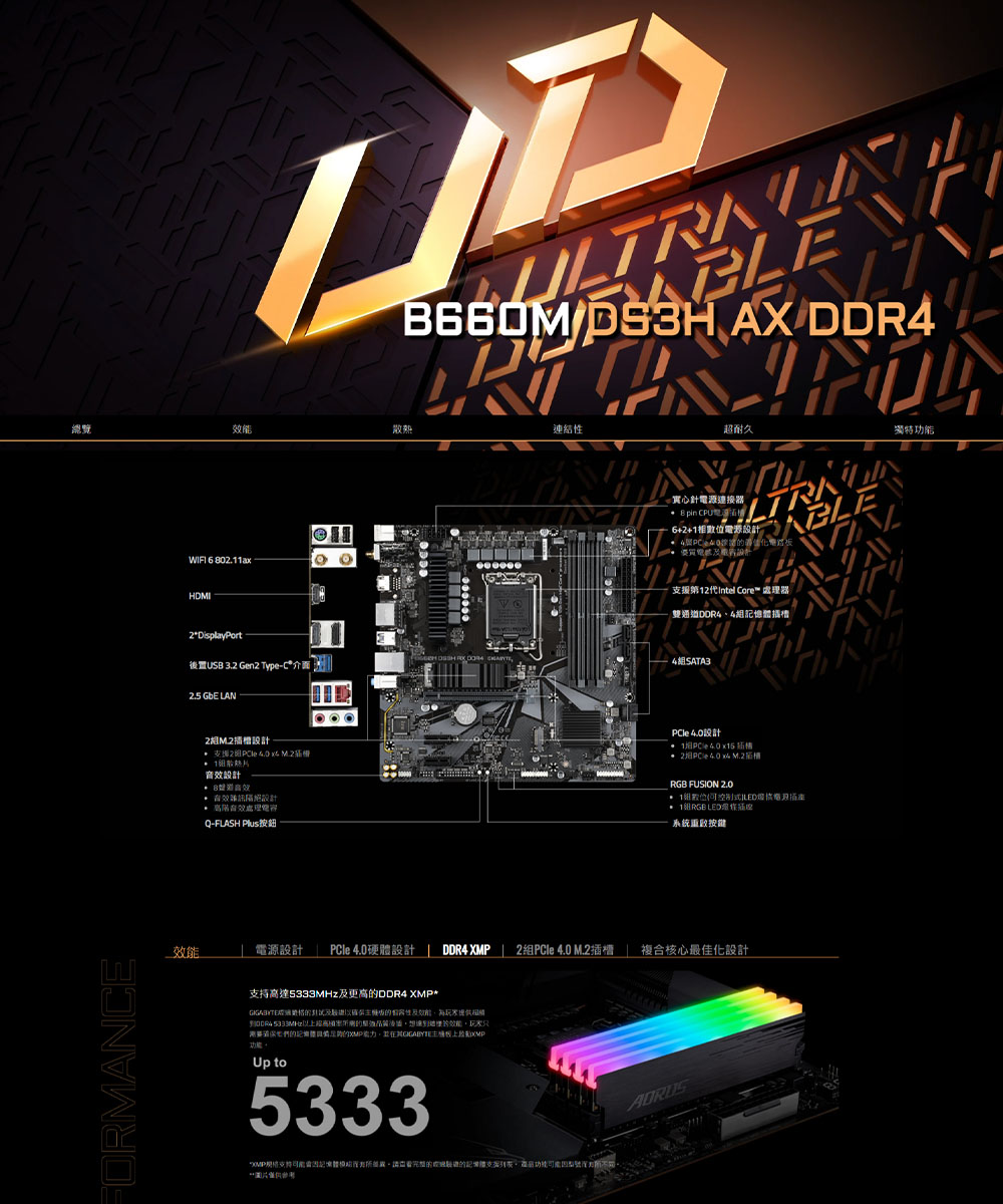 GIGABYTE 技嘉B660M DS3H AX DDR4-註4｜順發線上購物