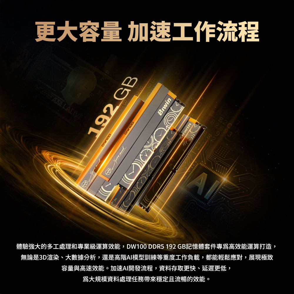 Biwin 佰維Black Opal DW100 OC Lab RGB 192GB(四通48GB*4) DDR5 6000