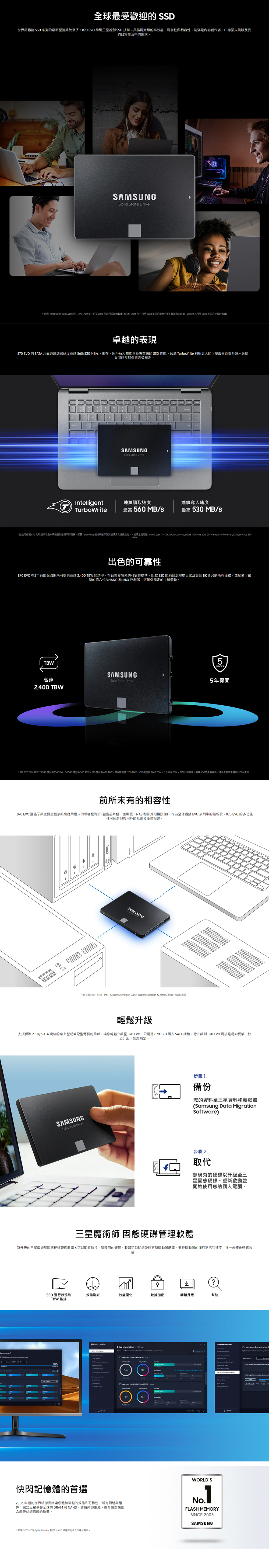 SAMSUNG 三星870 EVO 500G 2.5吋SATA 5年保SSD 固態硬碟｜順發線上購物