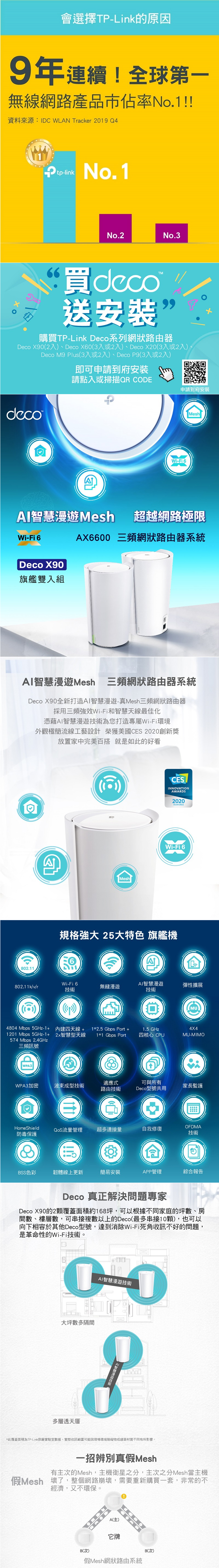 Tp Link Deco X90 2 Pack Ax6600 Mesh網狀路由器 Isunfar愛順發3c購物網