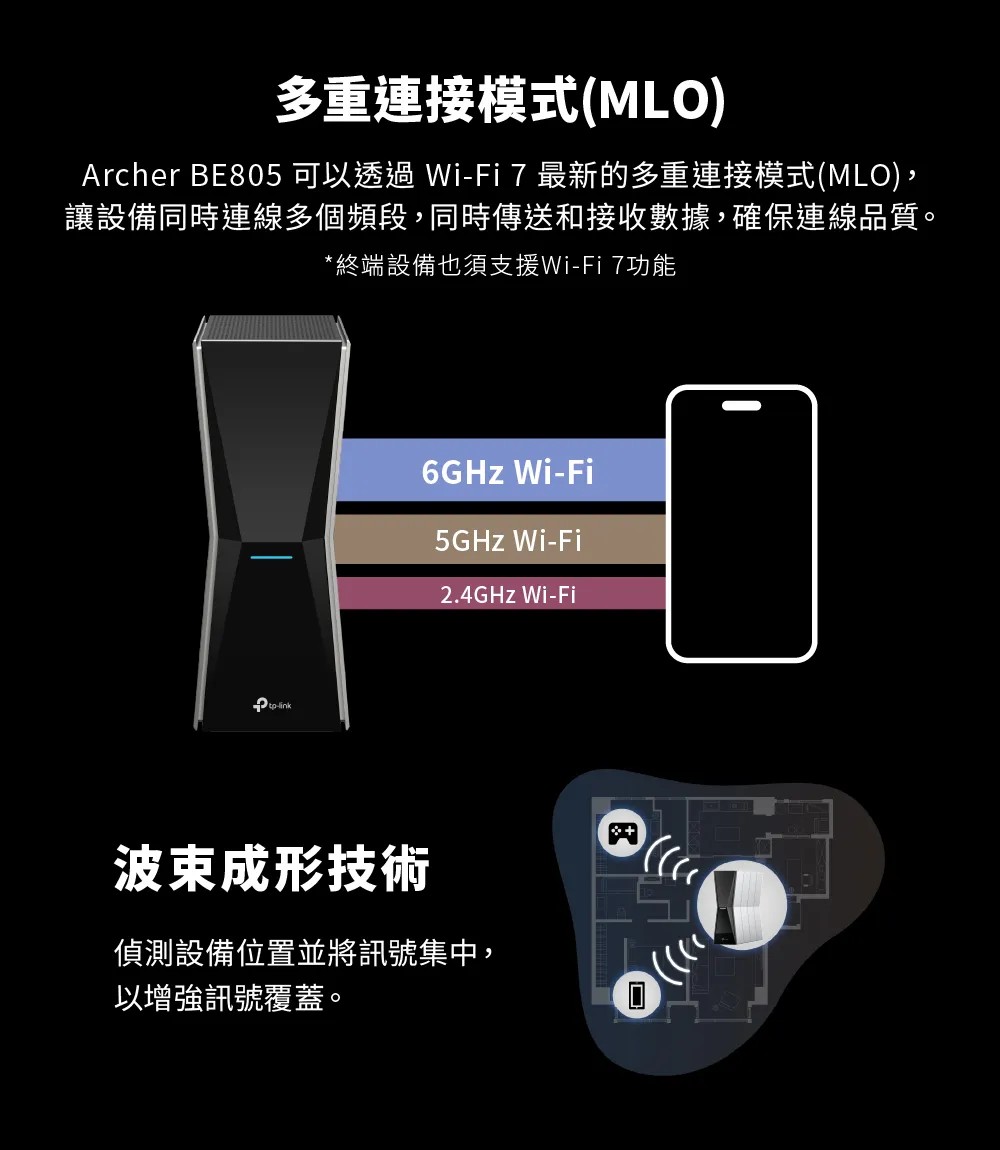 TP-LINK Archer BE805 BE19000三頻Wi-Fi 7 路由器｜順發線上購物