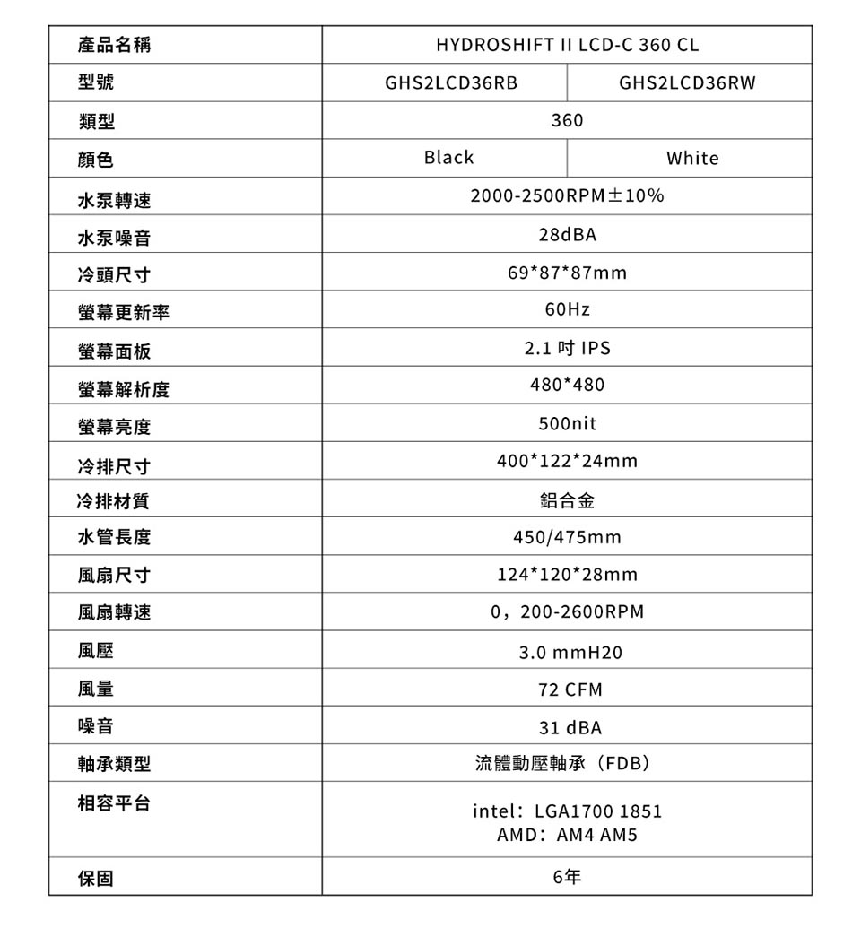 簡介293635/2025091717344620.jpg
