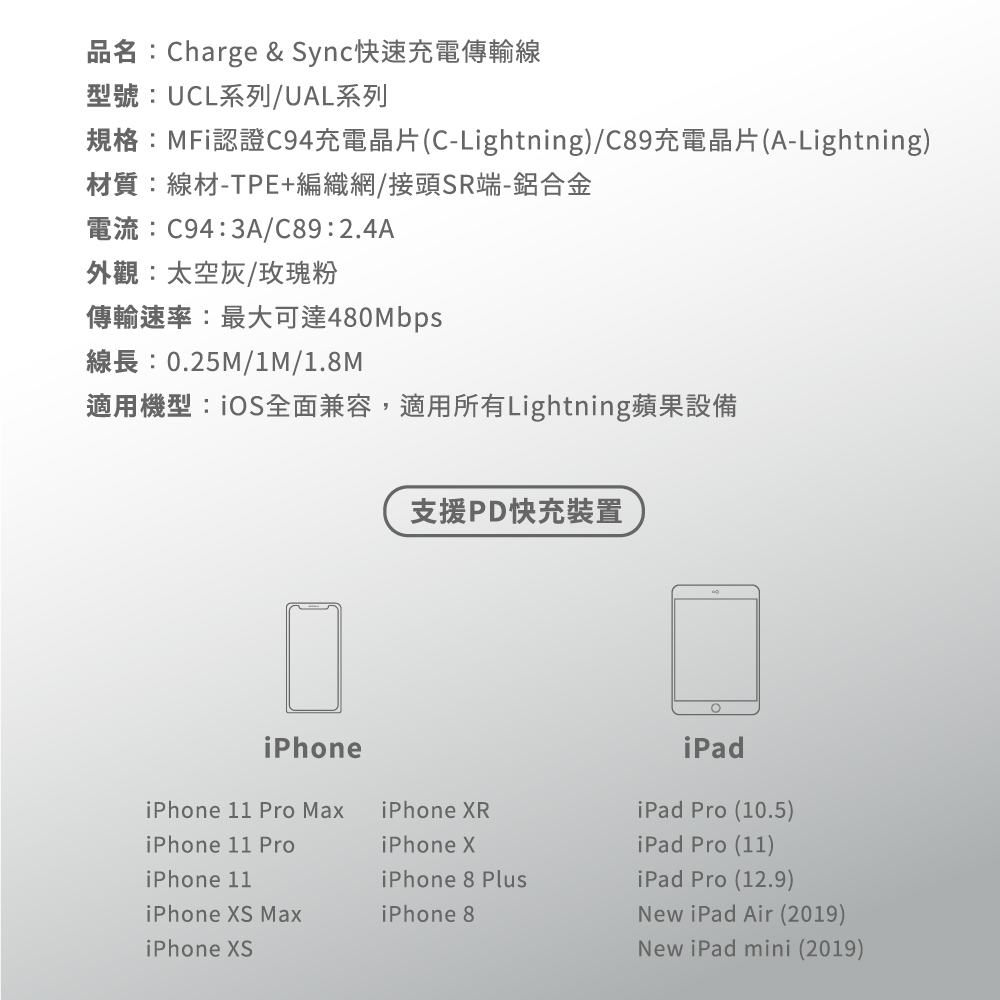 Px 大通c To Lightning 快捷充電線ucl 0 25g 手機apple系列 Isunfar愛順發3c購物網