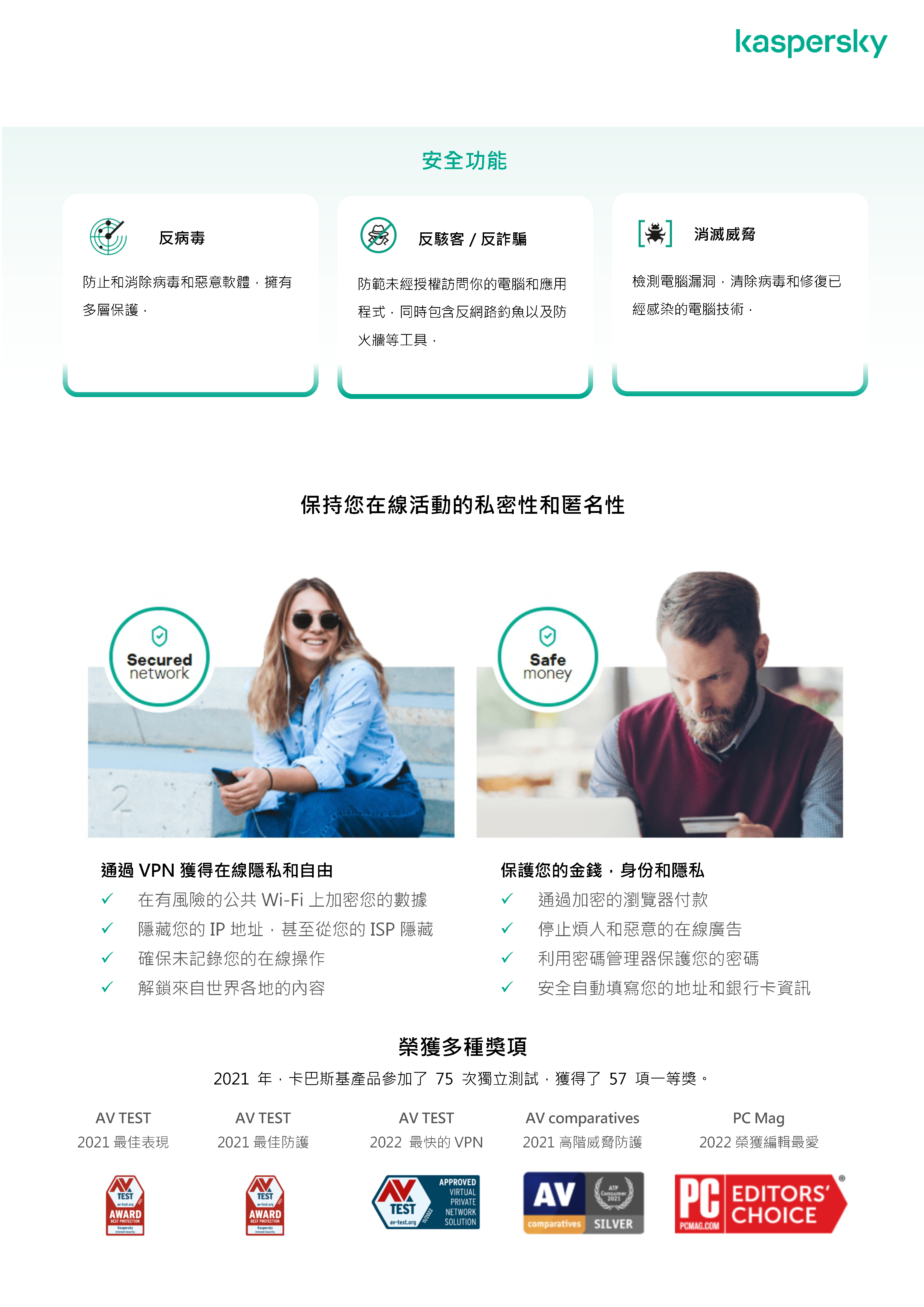 KASPERSKY 卡巴斯基進階版1台1年盒裝｜順發線上購物