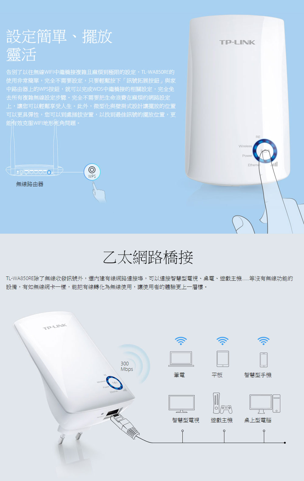 Tp Link Tl Wa850re Wifi訊號延伸器300m Isunfar愛順發3c購物網