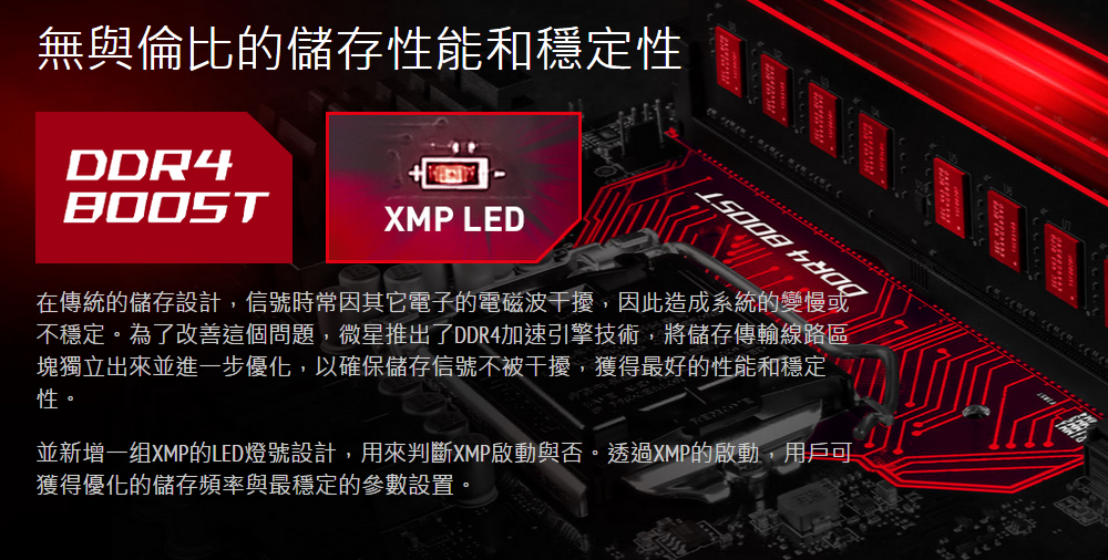 MSI 微星MPG Z490 GAMING PLUS 主機板- 台灣奇茂資訊有限公司