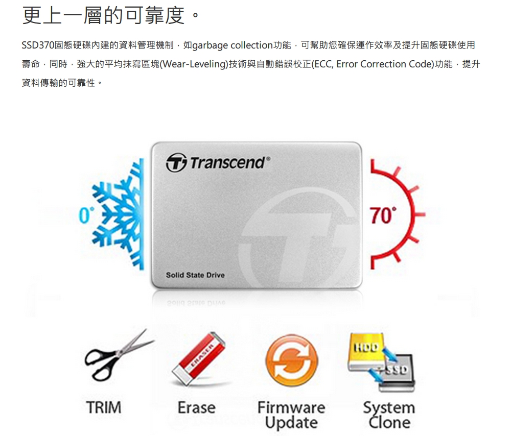 Transcend on sale ssd370s 512gb